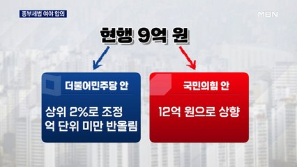 여야, 1주택자 종부세 공제 기준 11억 합의…상임위 통과