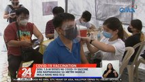 Ilang governor sa Calabarzon, nanawagan ng dagdag na alokasyon ng COVID-19 vaccine dahil sa dami ng populasyon sa rehiyon | 24 Oras