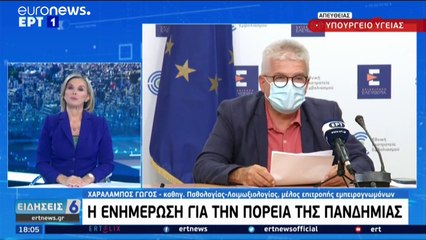COVID 19 - Eλλάδα: 3.273 κρούσματα - 20 θάνατοι, 286 διασωληνωμένοι