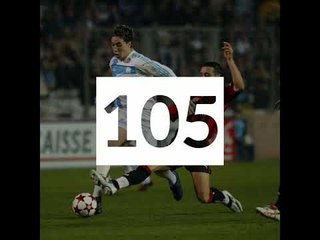 Historique, forme du moment... Les stats avant Nice-OM