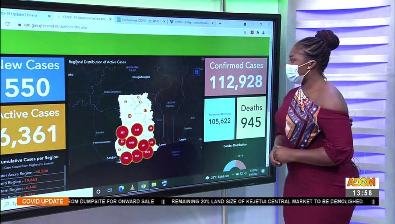 COVID-19 Update; Facts, Figures and Differences - Adom TV (19-8-21)