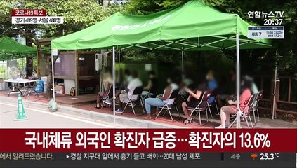 신규확진 다시 1,500명대…위중증 환자 최다