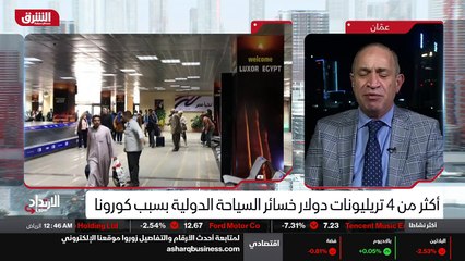 ...بالتأكيد جميع المؤشرات تؤكد و تدل على أن...