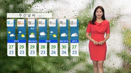 [날씨] 낮 더위 속 내륙 소나기...주말 전국 비 / YTN