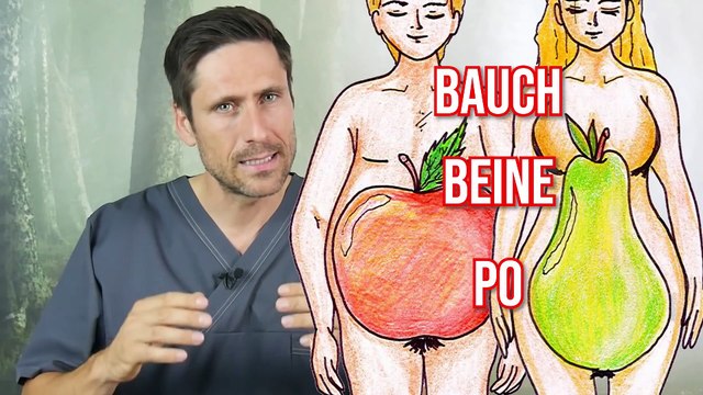 Schluss mit BAUCH BEINE PO! Bitte erst das Video anschauen und dann mit dem BBP Workout starten