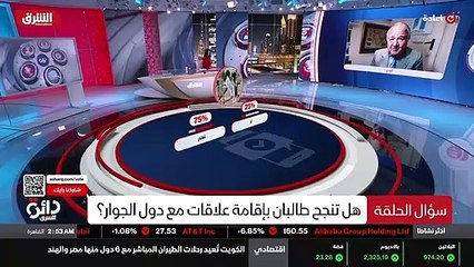 ...ذكرت طالبان تود أن لا تستفز ايران ....