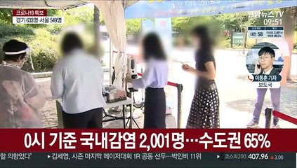 신규 확진 2,052명…현행 거리두기 2주 연장