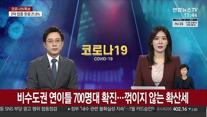 비수도권 연이틀 700명대 확진…꺾이지 않는 확산세