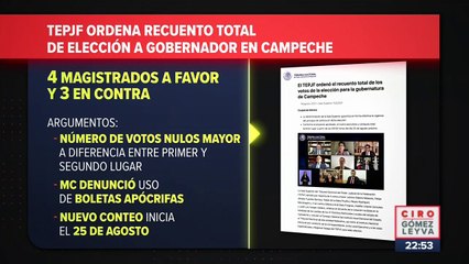 Ordena Tribunal Electoral recuento de votos para gubernatura de Campeche