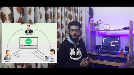 How To Create Fiverr Account Fiverr Account Bangla Part -1   Freelancerfoysal