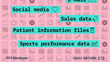 Coursera: Fundamentals of Data Science.