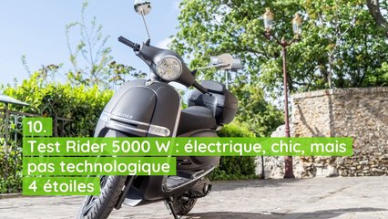 TOP 10 des tests les plus lus entre le 13 et le 19 août 2021