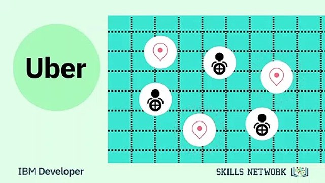 Coursera: Old problems, new problems, Data Science solutions.