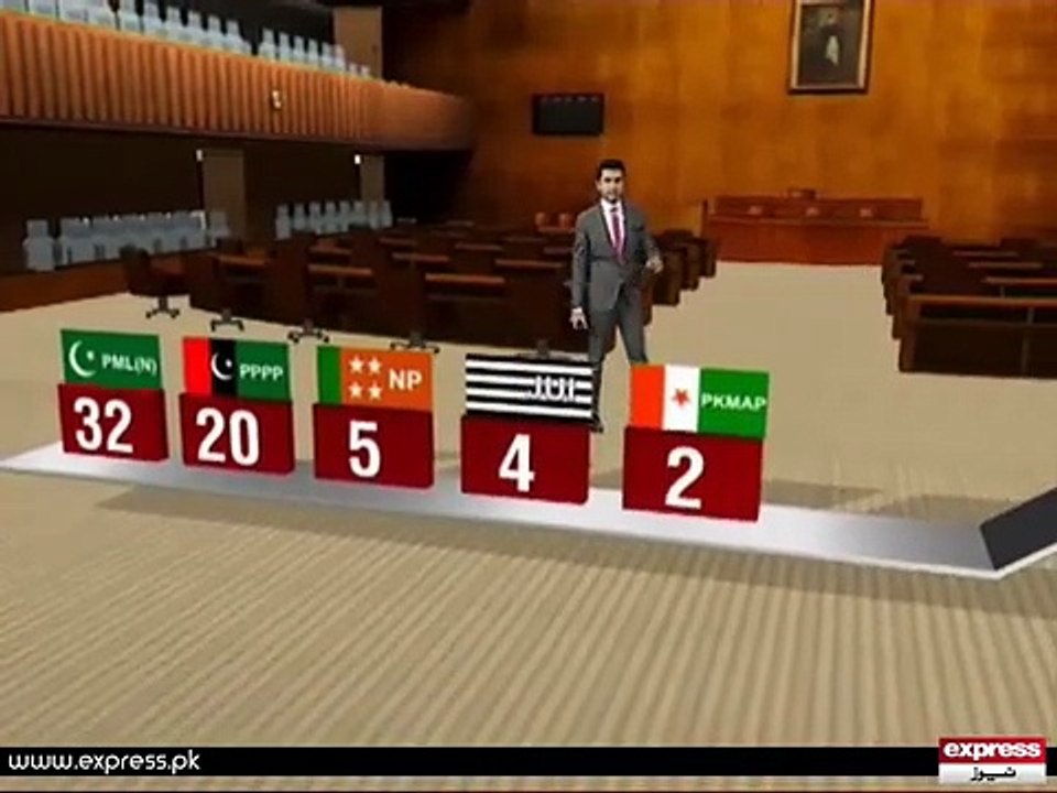 Senate Done