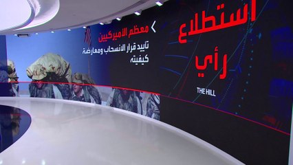 كيف يرى الناخبون الأميركيون انسحاب بلادهم من أفغانستان؟.. النتائج صادمة