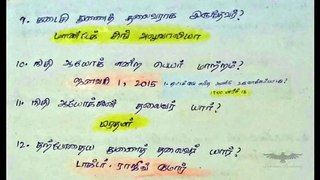 NITI Aayog  Important Questions | Lakshmi Academy