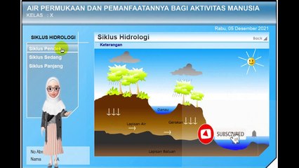 SIKLUS HIDROLOGI
