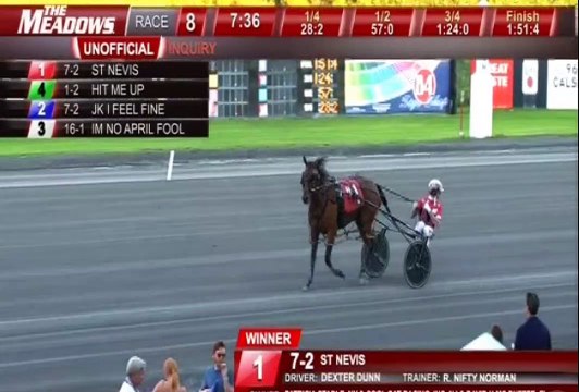 The Meadows - Two Races PA SIRE STAKE 81,072 August 20, 2021