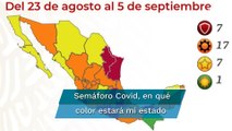 Salud actualiza semáforo epidemiológico; coincide naranja en CDMX