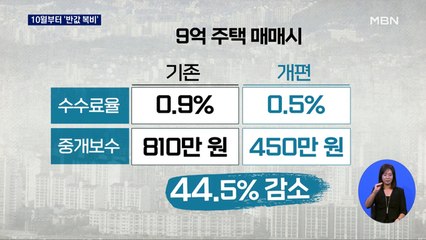 중개수수료 10월부터 바뀐다…'6~9억 수수료 0.4%' 매매=전세