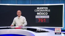 México registró 21 mil 897 casos nuevos y 761 muertes por #COVID19