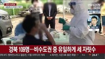 비수도권 확진자 600명대…경북 1차 대유행 후 최다