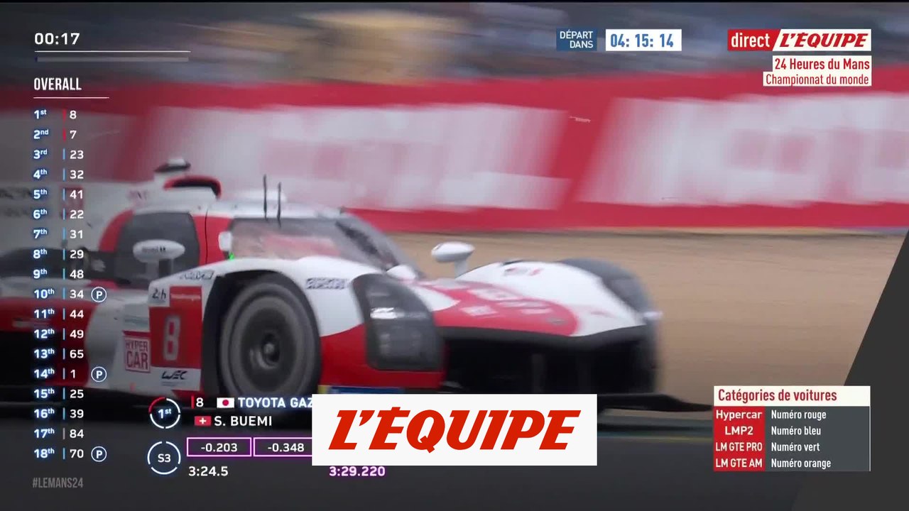 La Toyota n8 signe le meilleur temps du warm-up - Auto ...