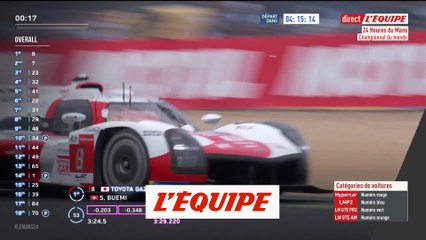 La Toyota n8 signe le meilleur temps du warm-up - Auto - 24h du Mans
