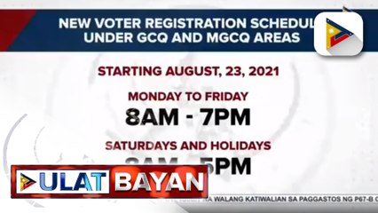 Mas mahabang voter registration para sa mga lugar na nasa GCQ at MGCQ, sisimulan na sa Lunes