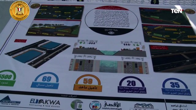 رئيس الوزراء يتفقد استكمال محور المحمودية بالإسكندرية