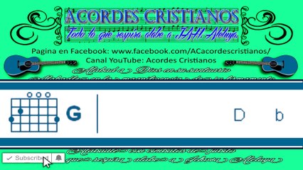 EL DIOS QUE SERVIMOS - Los hnos Pirez acordes guitarra