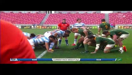 Argentina Vs South Africa 2021-08-21 First Half