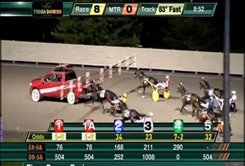 Tioga Downs  - 56,000 TROT NEW YORK SIRES STAKES August 21, 2021