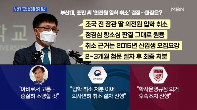 [백운기의 뉴스와이드] 조국 딸 입학 취소 결정, 파장은? / 국민의힘 5명 탈당 요구·1명 제명 / 홍준표의 약진, 원인은? / 이재명 '지사 찬스' 논란?