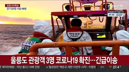 풍랑주의보 속 울릉도 관광객 3명 코로나19 확진…긴급이송