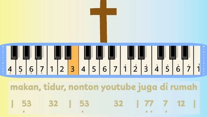 DI RUMAH SAJA: PIANIKA ❲MELODICA❳ TUTORIAL | LAGU ROHANI