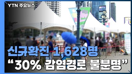 '주말효과' 1,628명..."최근 2주 확진자 31.4% 감염경로 불분명" / YTN