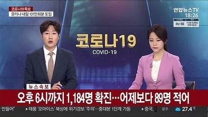[속보] 오후 6시까지 1,184명 확진…어제보다 89명 적어
