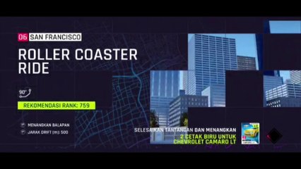 Chevrolet Camaro LT ride to San Fransisco