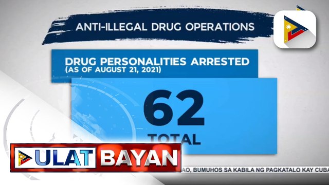 62 drug suspects, arestado sa buy bust operation ng PNP at PDEA