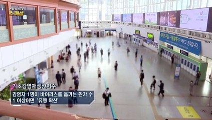 [연합뉴스TV 스페셜] 192회 : 델타 변이와 백신 접종 앞으로의 방역은?
