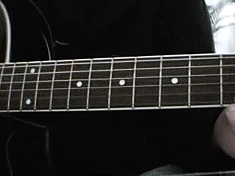 cours guitare rythmique 3