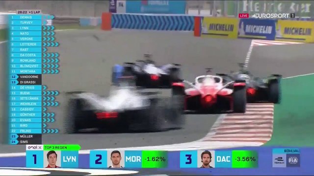 FIA Formule E 2021 - 6/15 - e-Prix de Valencia (course 2) - 25 avril 2021 - HD FR by ThibFE