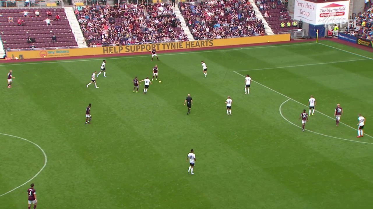 Hearts v Aberdeen