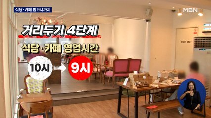 '휴일 효과' 1,400명 안팎 예상…오늘부터 식당·카페 밤 9시까지