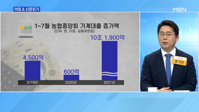 신문브리핑4 가계 빚 옥죄기…대출 중단·한도 축소·금리 인상 '3중 충격' 오나 외 주요기사