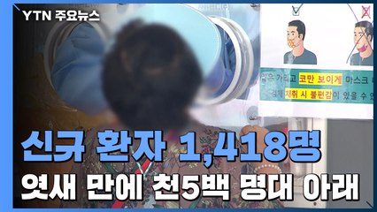 신규 환자 1,418명...엿새 만에 천5백 명대 아래 / YTN