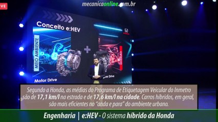 Honda Accord Híbrido