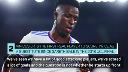 Download Video: Vinicius' Levante brace doesn't guarantee him a starting spot - Ancelotti