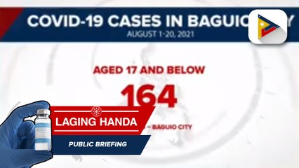 Age based home restrictions sa mga edad 17 pababa sa Baguio City, pinalawak pa